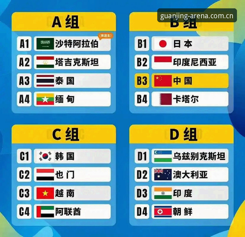 冠竞体育最新版安装攻略 U17世界杯抽签深度解析:中国足球少年军团的卡塔尔征途